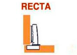 Colocación bisagra de cazoleta recta